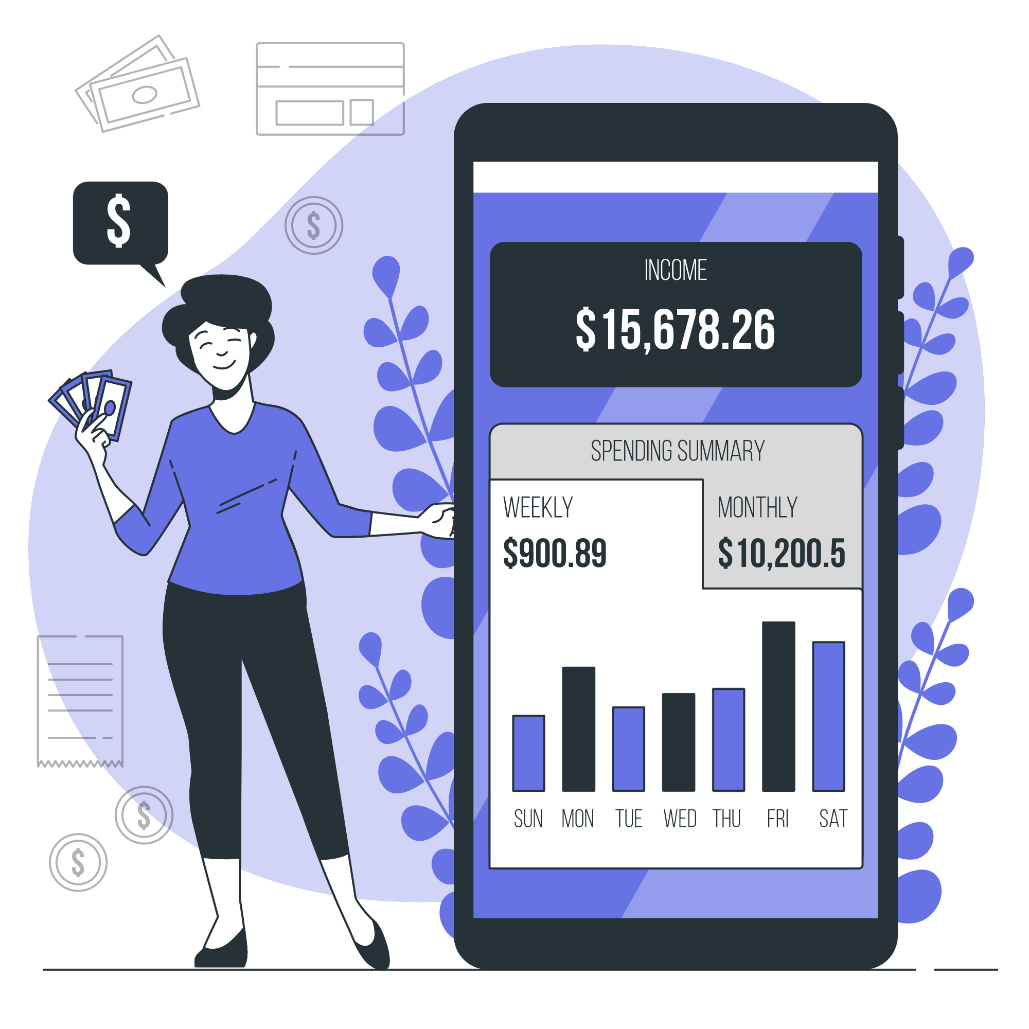 Estimates